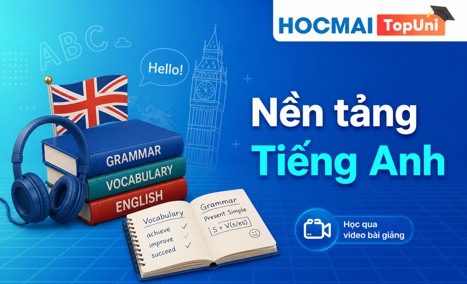 Nền tảng 12 - Môn Tiếng Anh